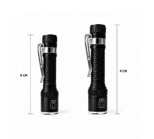 TG LED MİNİ ÖZEL PİLLİ EL FENERİ WT-710